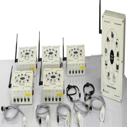 RADAR AND WIRELESS SENSOR LAB 
