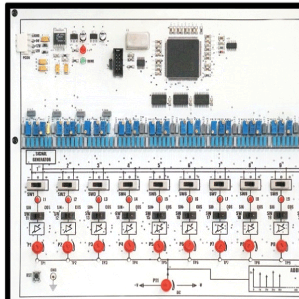 Fourier Synthesis Trainer kit 